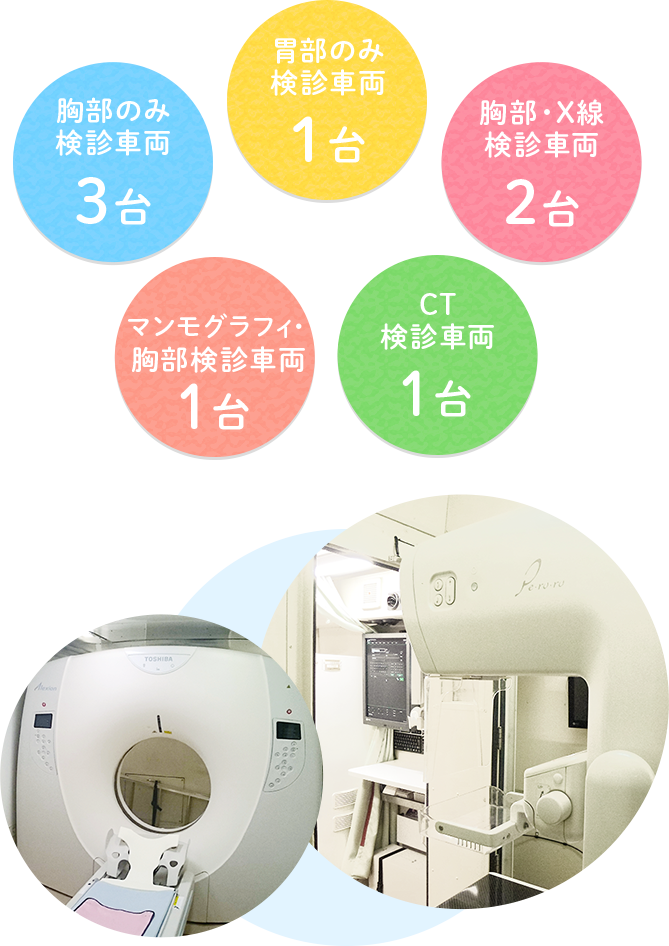 設備紹介